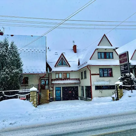 Gronik * زاكوباني